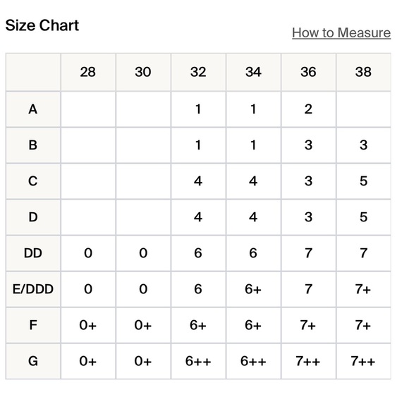 Knix Wingwoman Contour Bra 7+ - Picture 5 of 5